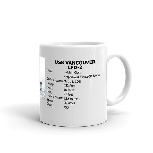 USS Vancouver LPD-2 Coffee Cup Mug Right Handle