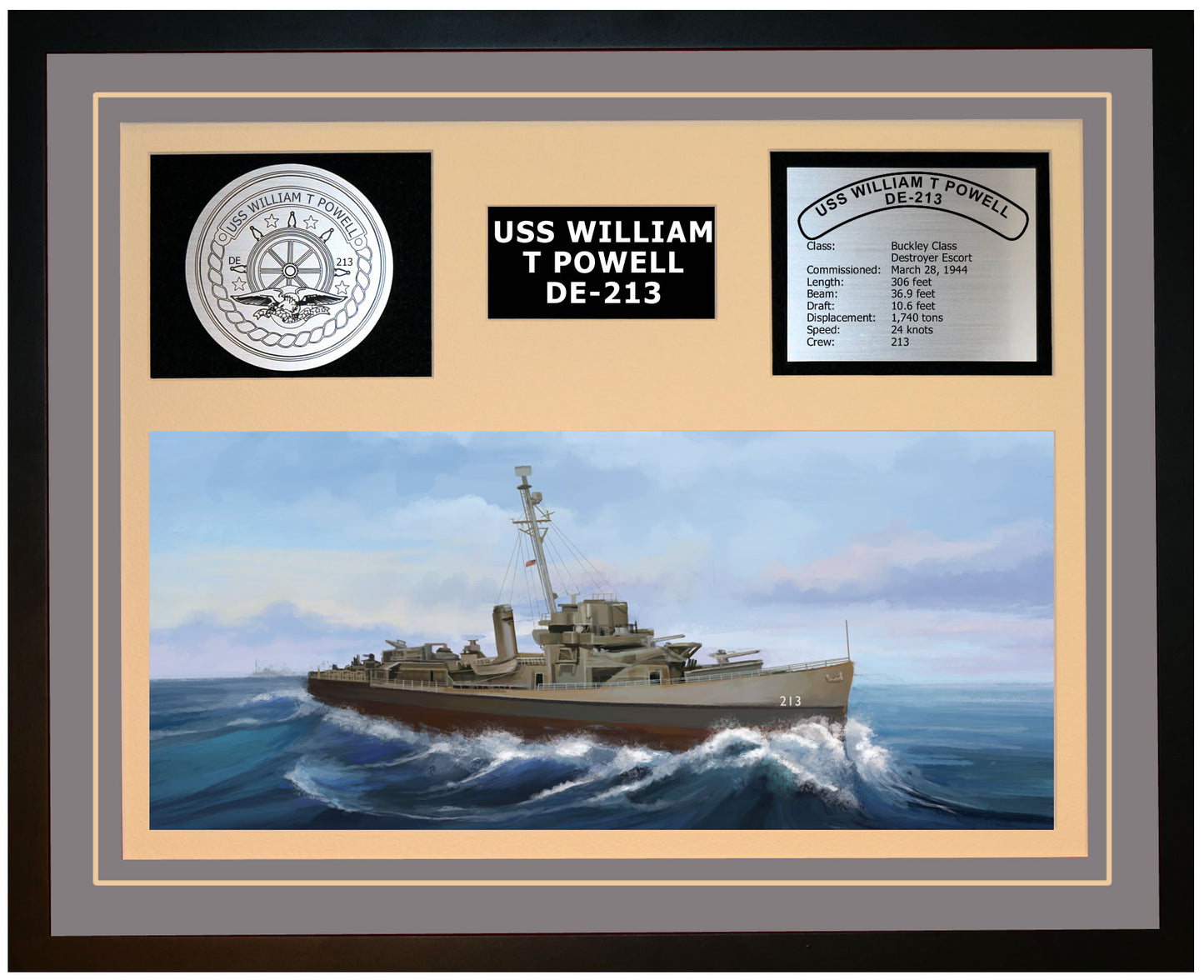 USS WILLIAM T POWELL DE-213 Framed Navy Ship Display Grey