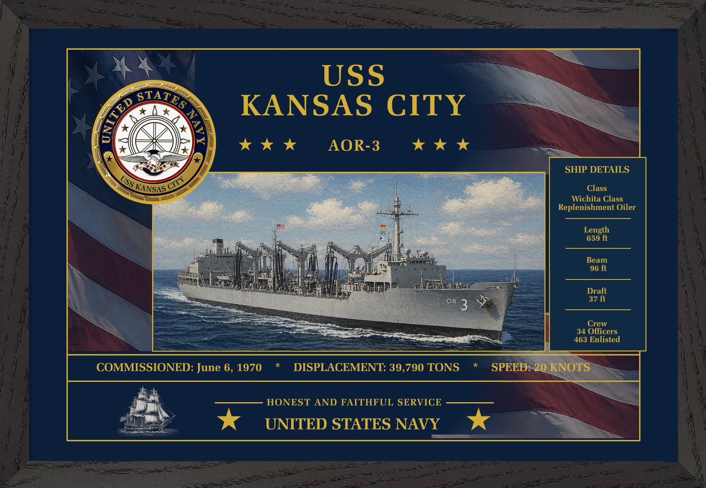 USS Kansas City AOR-3 Framed Patriotic Art
