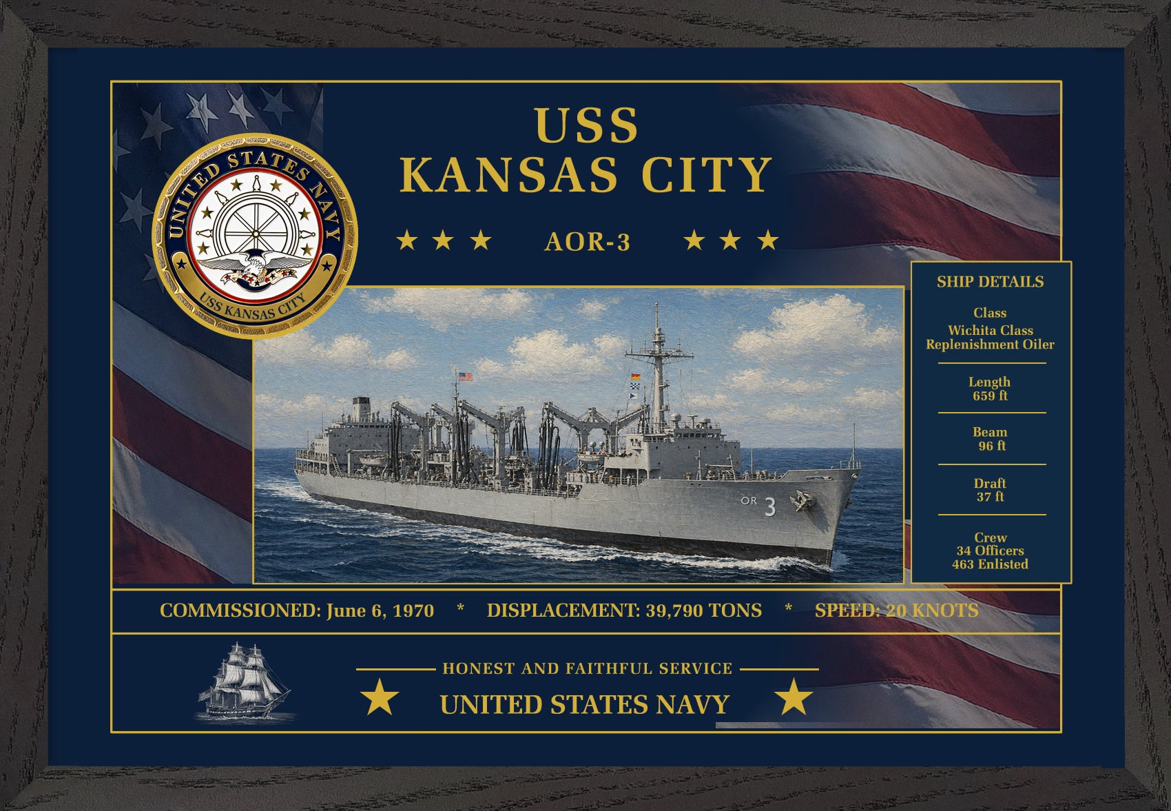 USS Kansas City AOR-3 Framed Patriotic Art