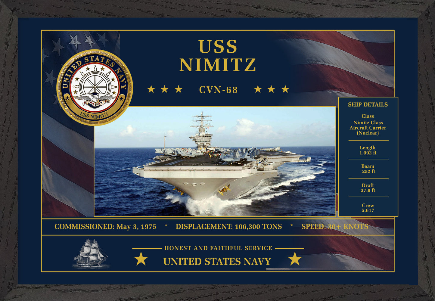 USS Nimitz CVN-68 Framed Patriotic Art