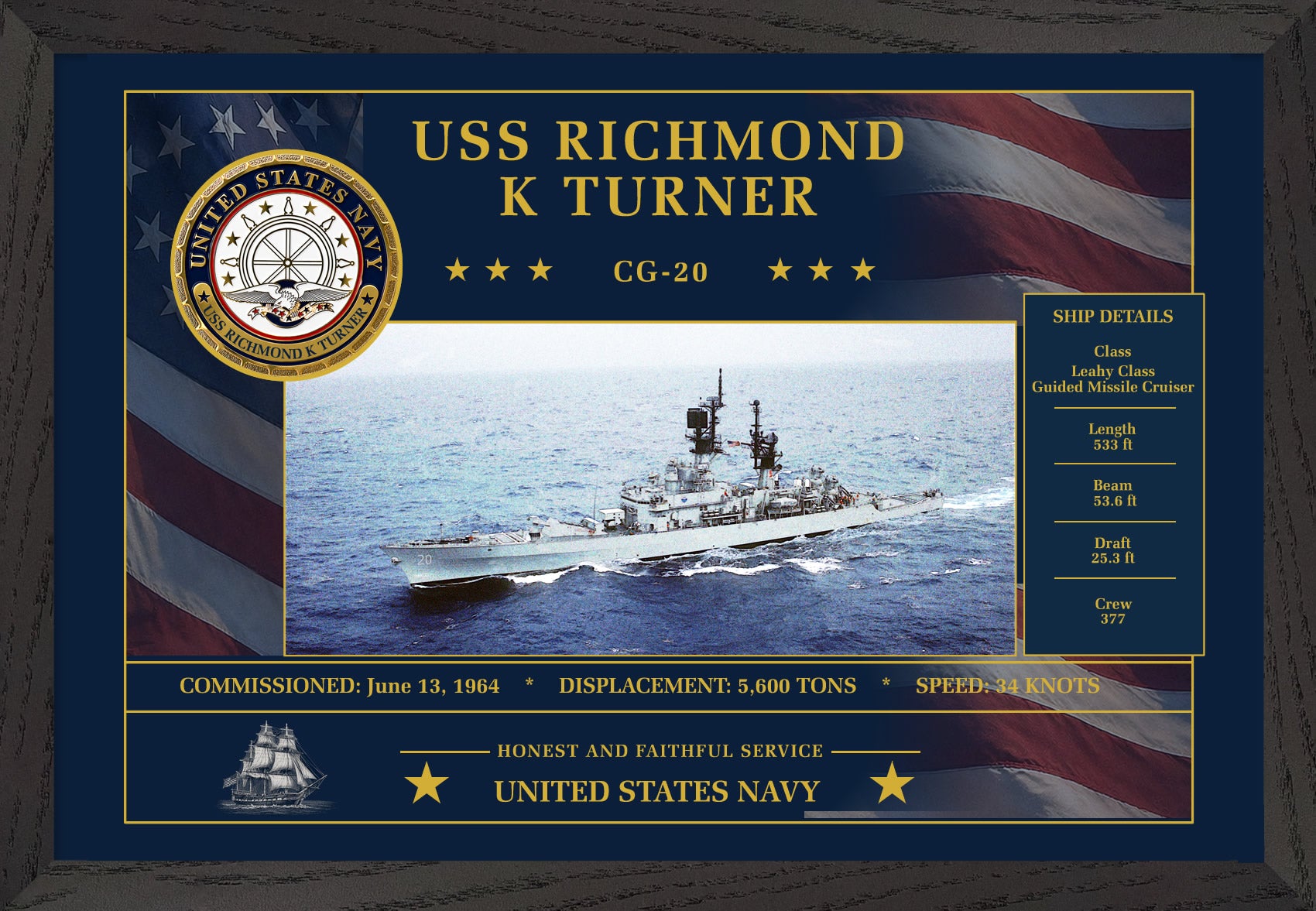 USS Richmond K Turner CG-20 Framed Patriotic Art