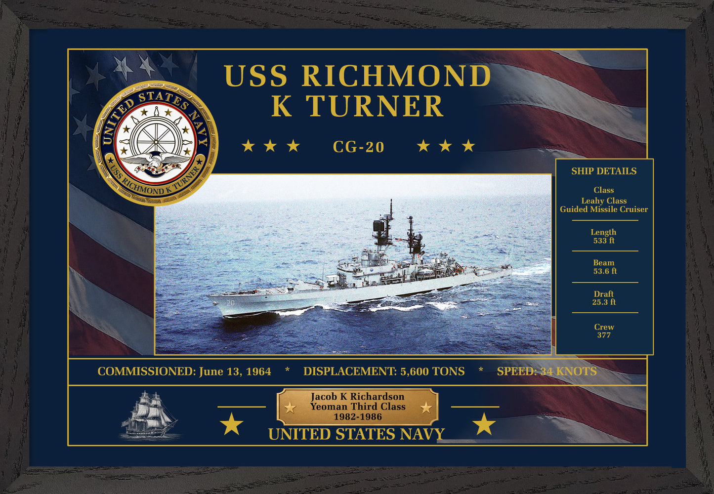 USS Richmond K Turner CG-20 Framed Patriotic Art