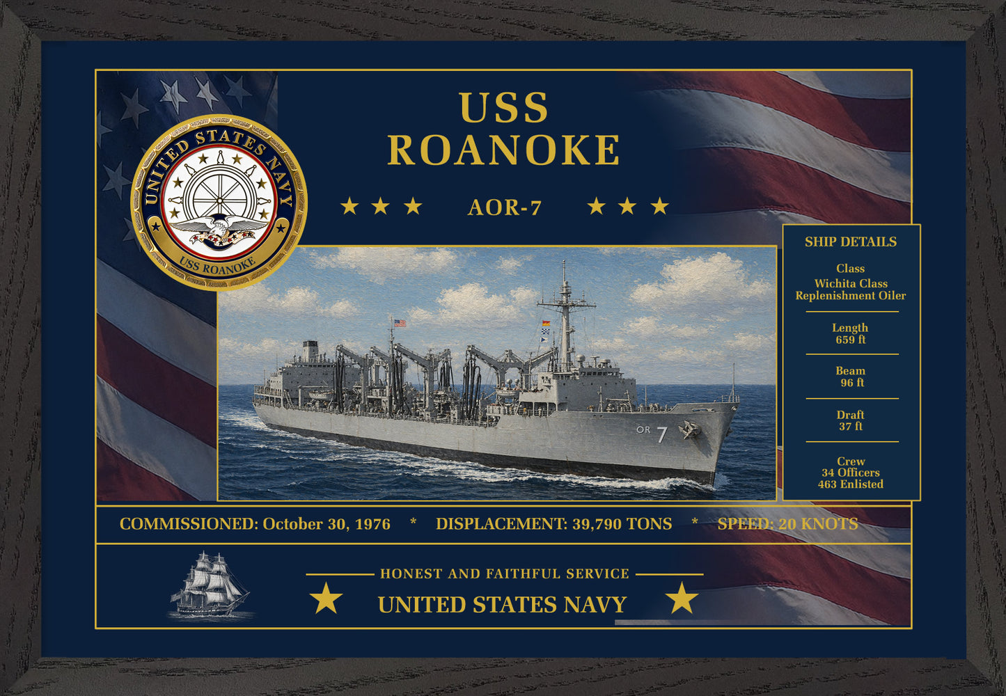 USS Roanoke AOR-7 Framed Patriotic Art