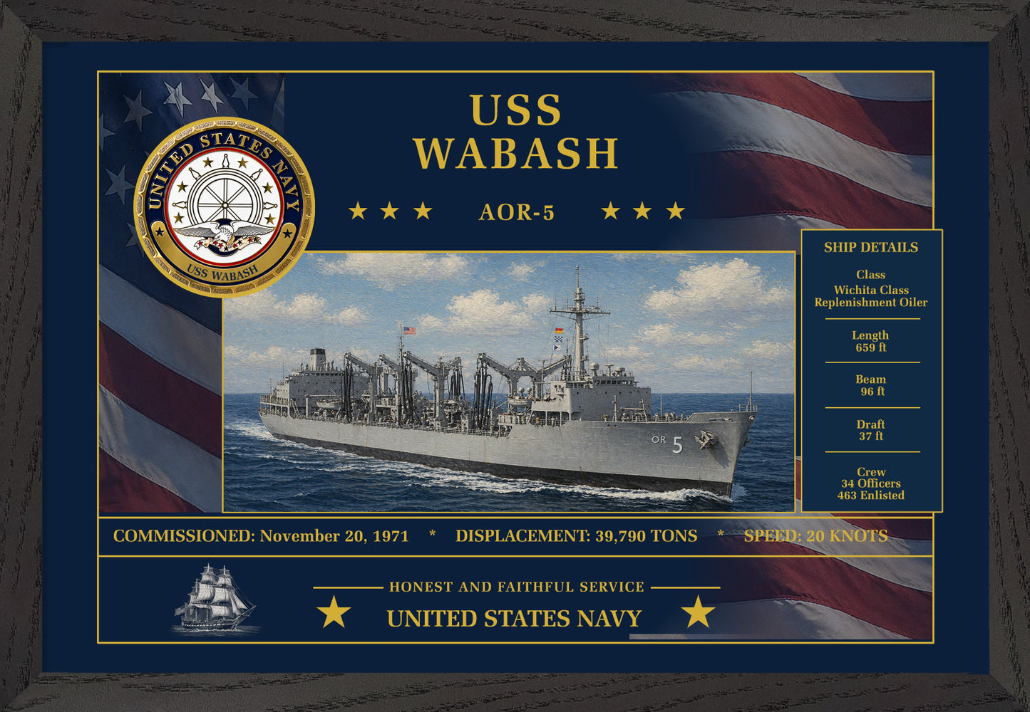 USS Wabash AOR-5 Framed Patriotic Art