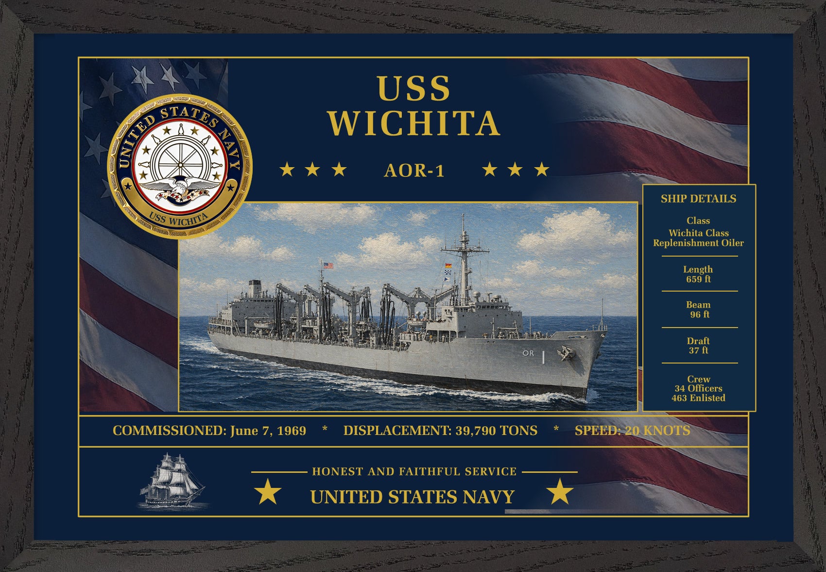USS Wichita AOR-1 Framed Patriotic Art