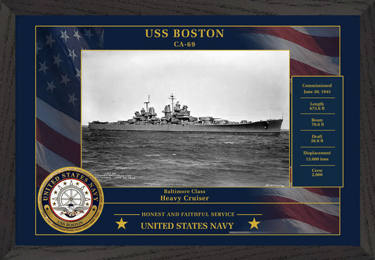 USS Boston CA-69 Framed Patriotic Photo