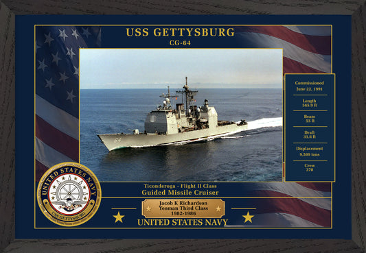 USS Gettysburg CG-64 Framed Patriotic Photo