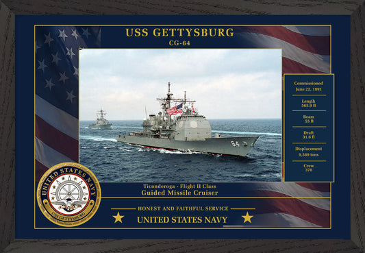 USS Gettysburg CG-64 Framed Patriotic Photo