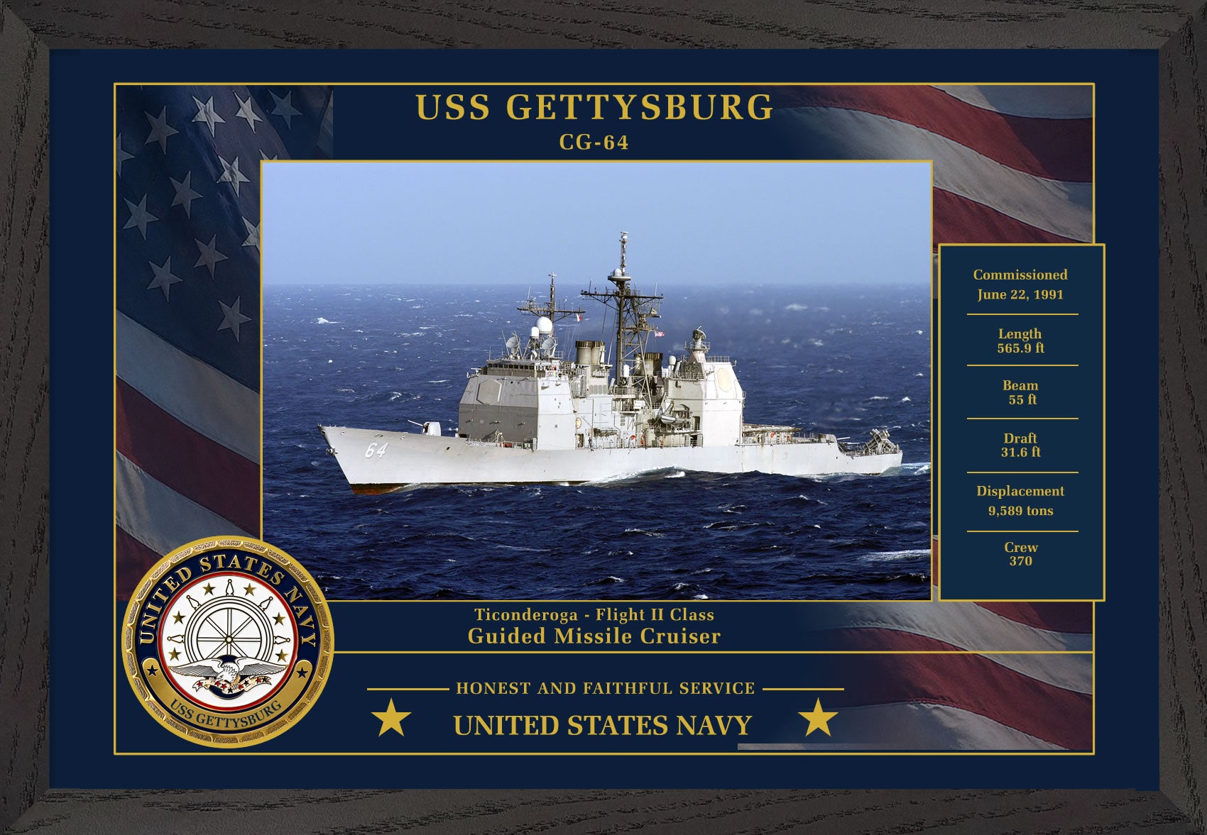 USS Gettysburg CG-64 Framed Patriotic Photo