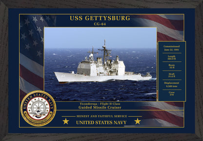 USS Gettysburg CG-64 Framed Patriotic Photo