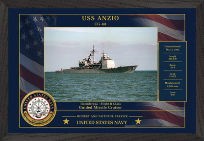 USS Anzio CG-68 Framed Patriotic Photo