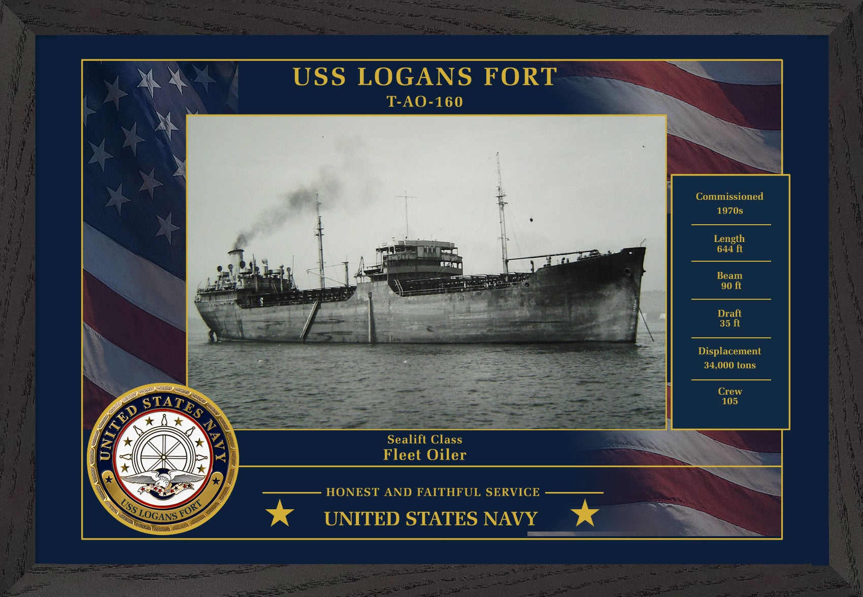 USS Logans Fort T AO-160 Framed Patriotic Photo