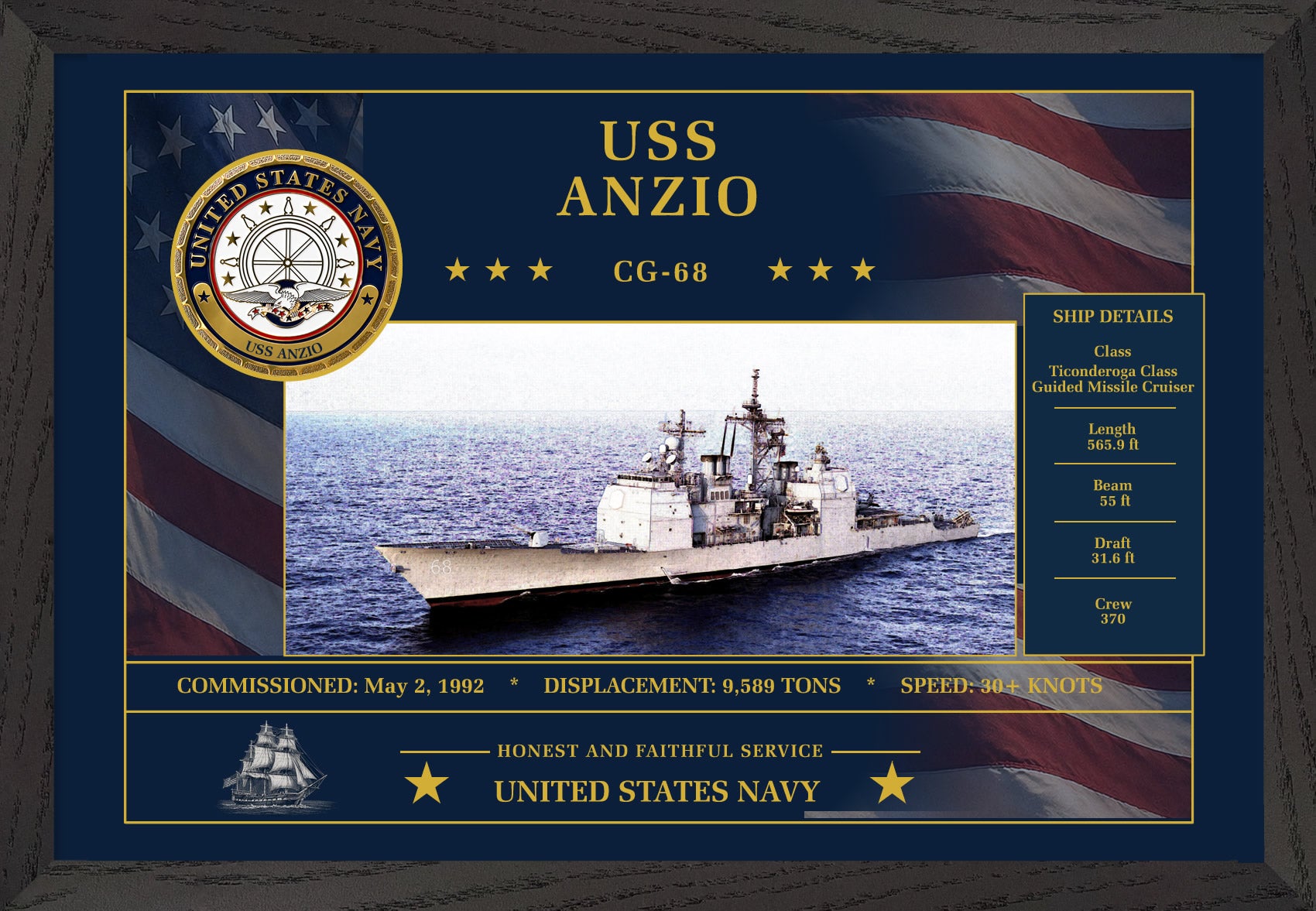 USS Anzio CG-68 Framed Patriotic Art
