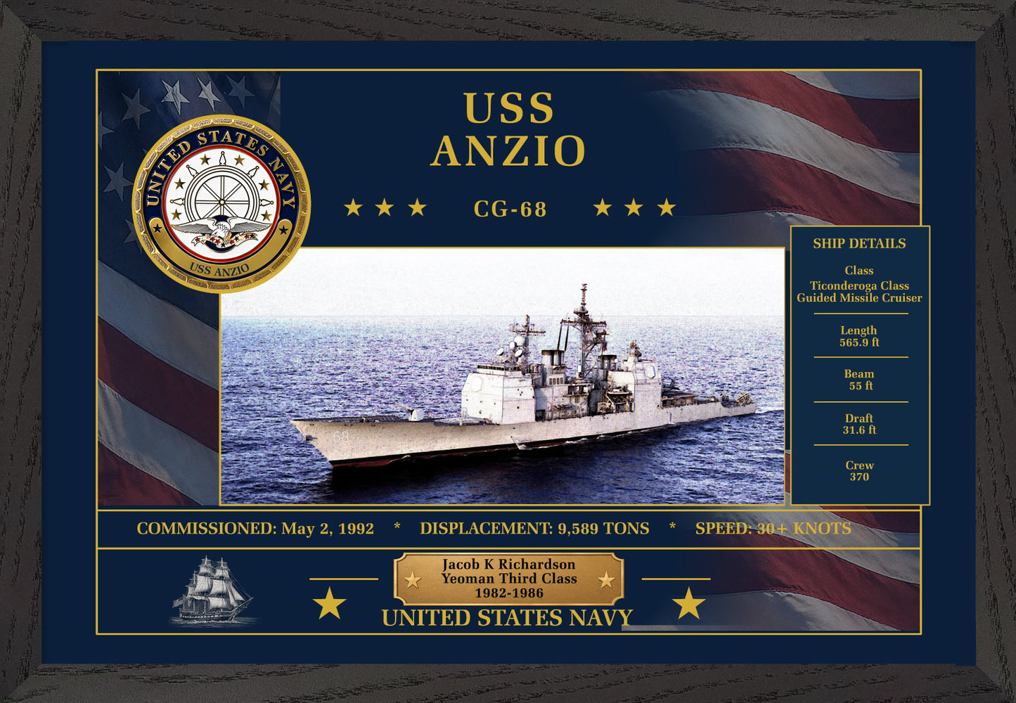 USS Anzio CG-68 Framed Patriotic Art