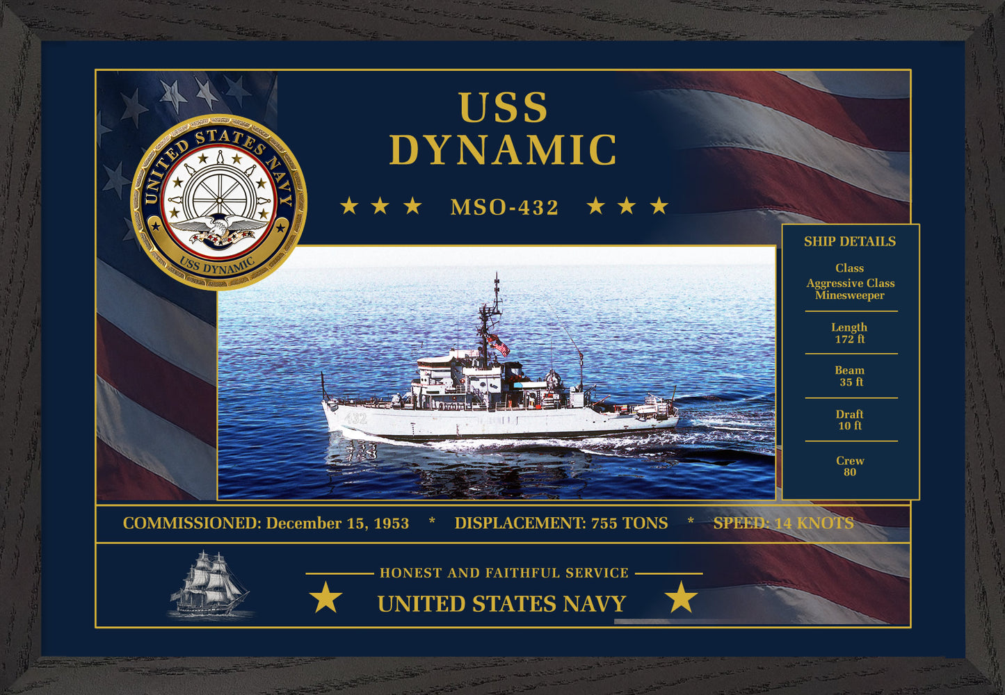 USS Dynamic MSO-432 Framed Patriotic Art