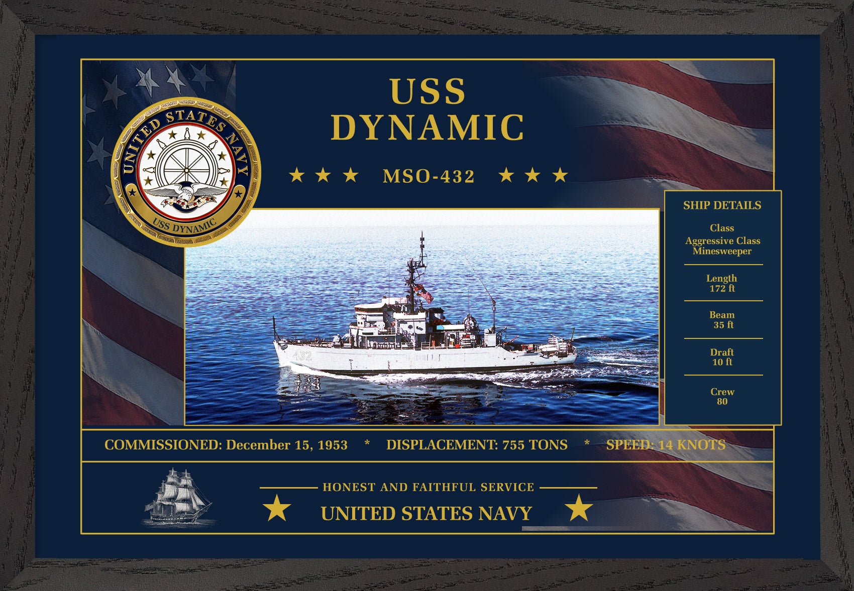 USS Dynamic MSO-432 Framed Patriotic Art