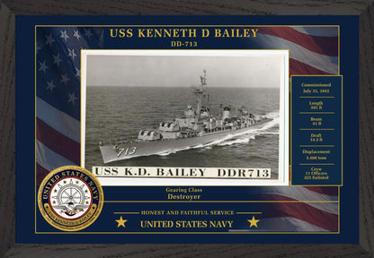 USS Kenneth D Bailey DD-713 Framed Patriotic Photo