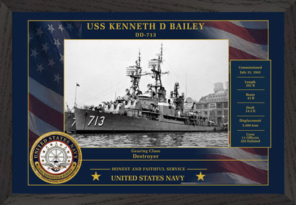 USS Kenneth D Bailey DD-713 Framed Patriotic Photo