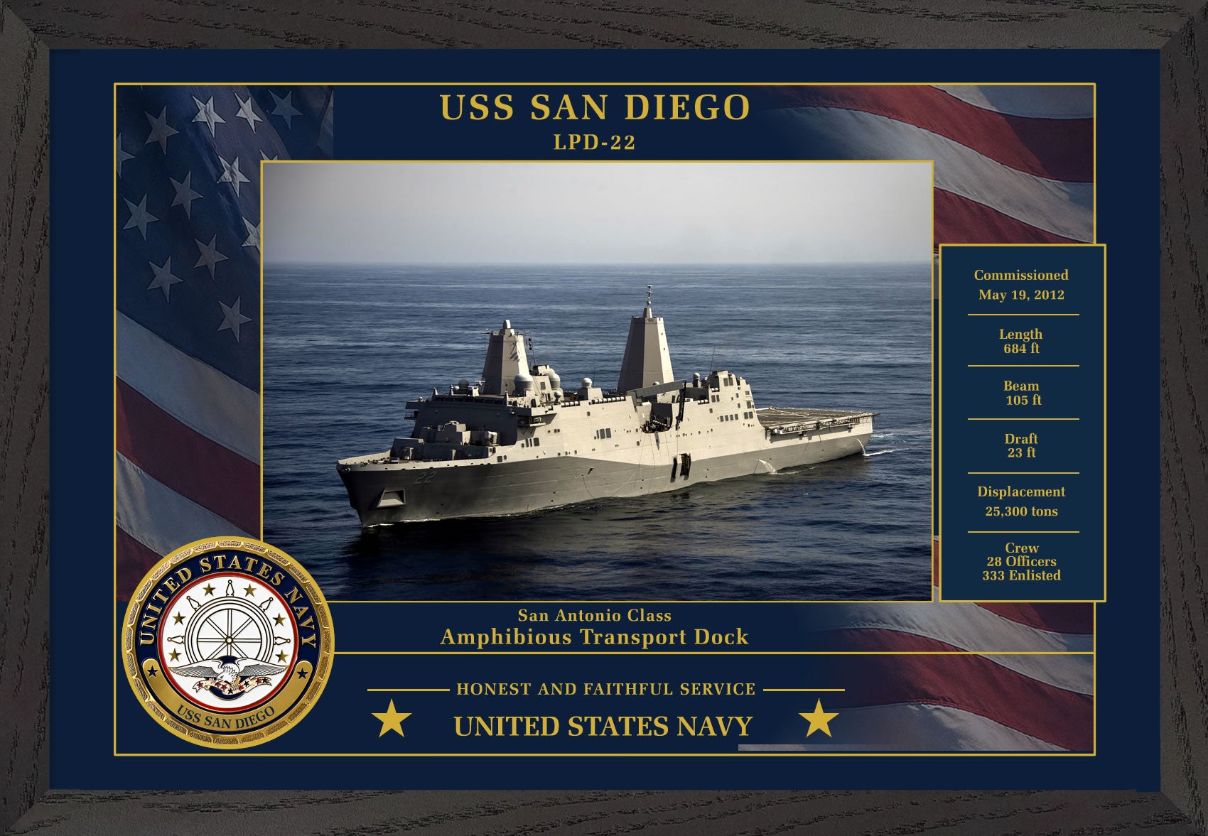 USS San Diego LPD-22 Framed Patriotic Photo
