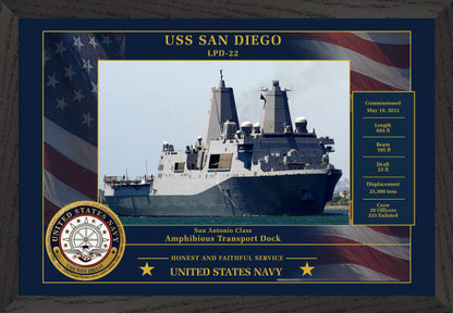 USS San Diego LPD-22 Framed Patriotic Photo