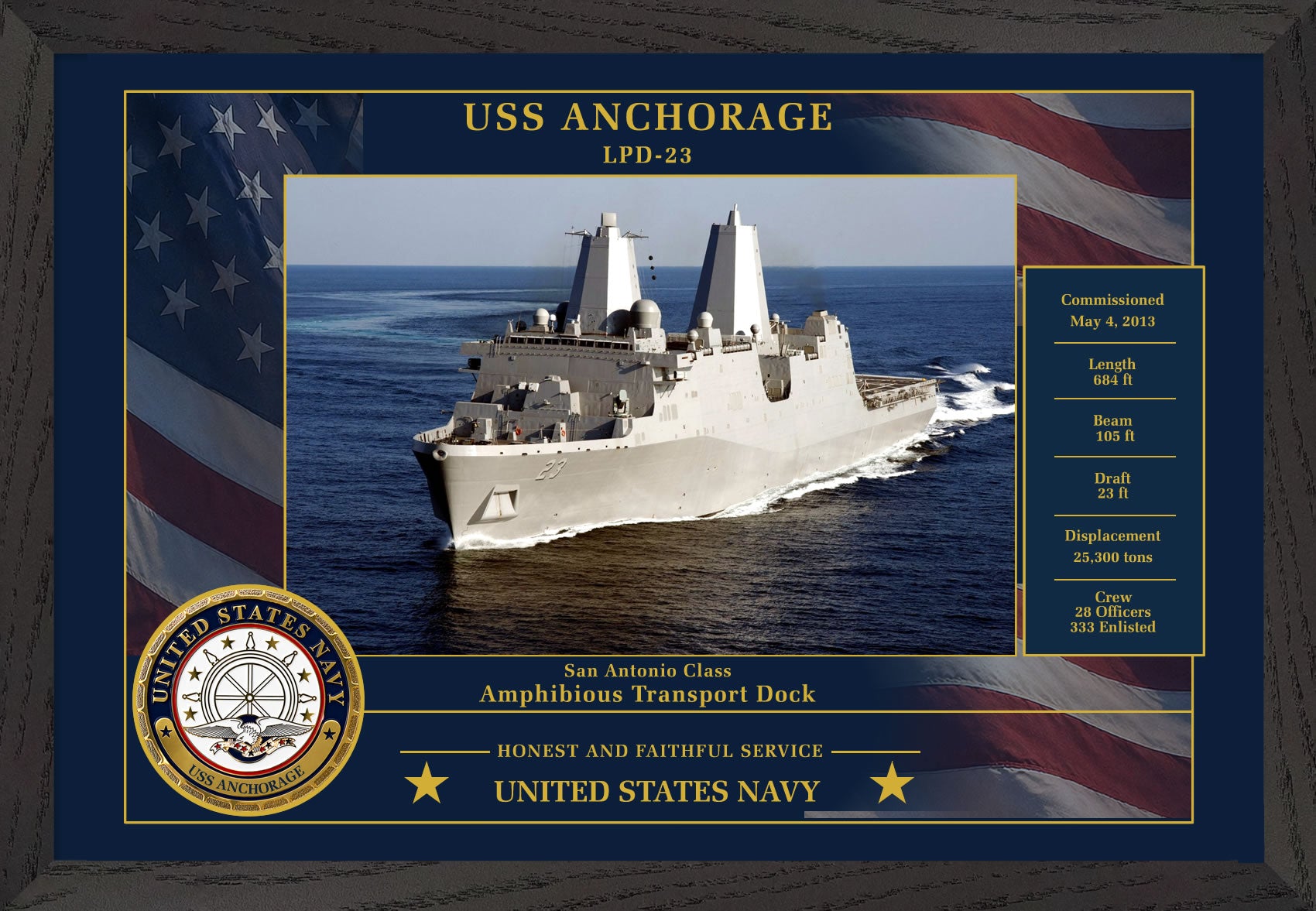 USS Anchorage LPD-23 Framed Patriotic Photo