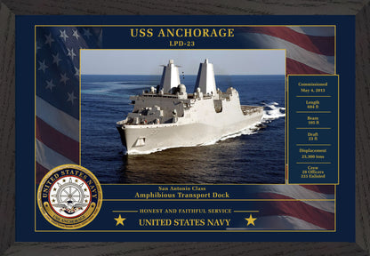 USS Anchorage LPD-23 Framed Patriotic Photo