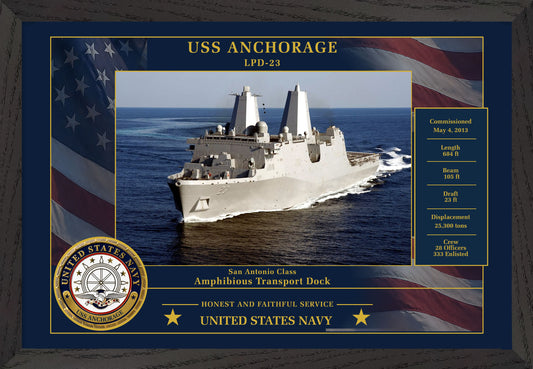 USS Anchorage LPD-23 Framed Patriotic Photo
