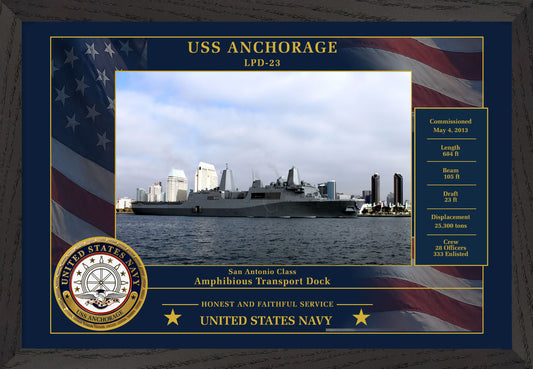 USS Anchorage LPD-23 Framed Patriotic Photo