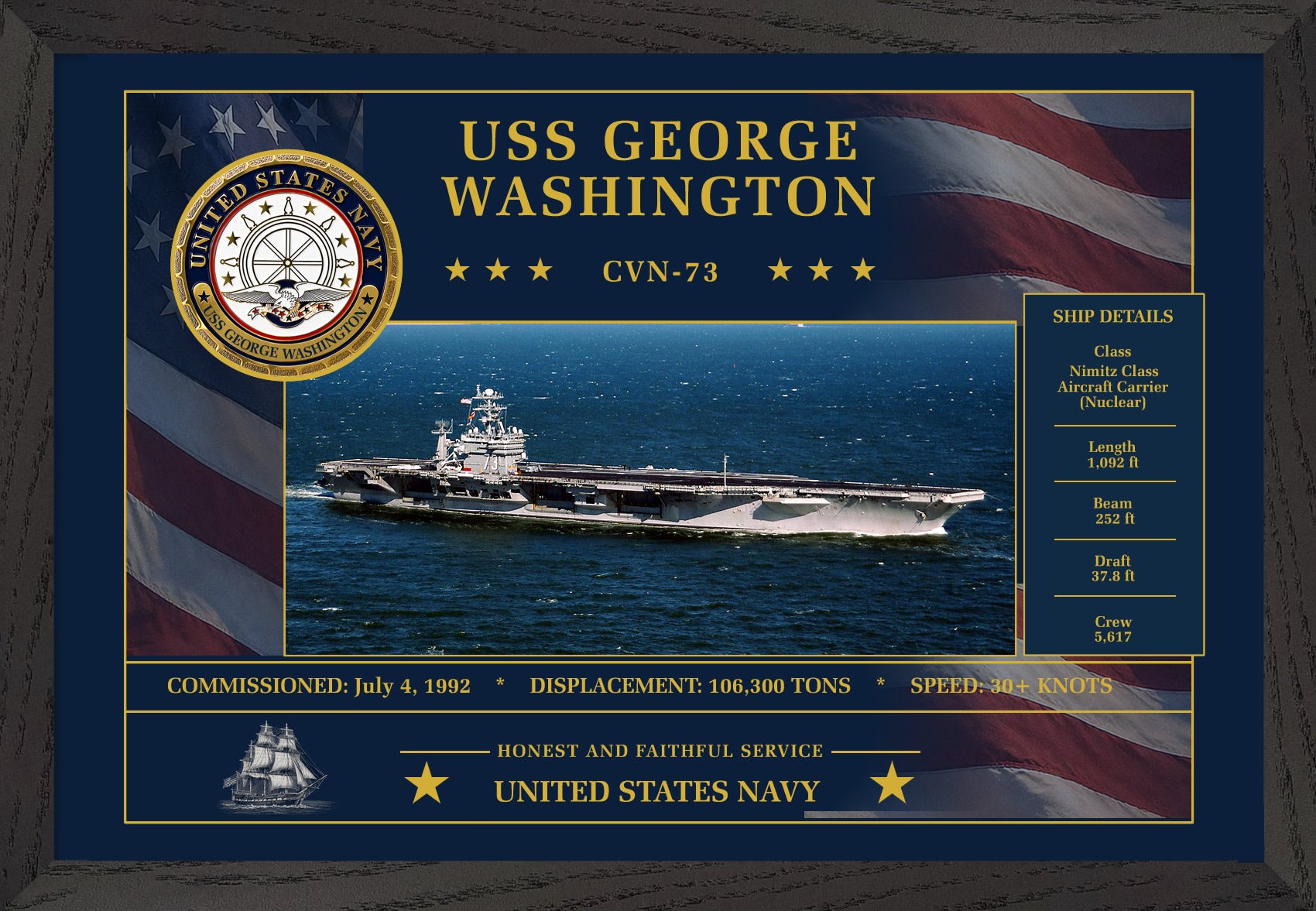 USS George Washington CVN-73 Art Print – Navy Emporium