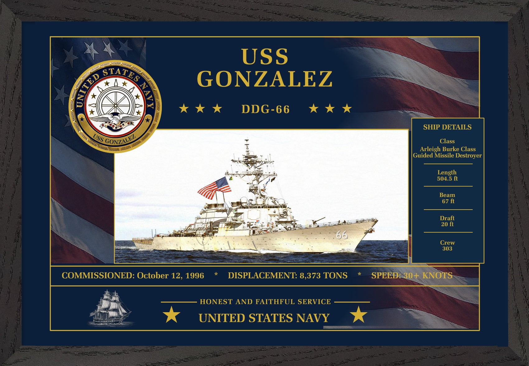 USS Gonzalez DDG-66 Framed Patriotic Art