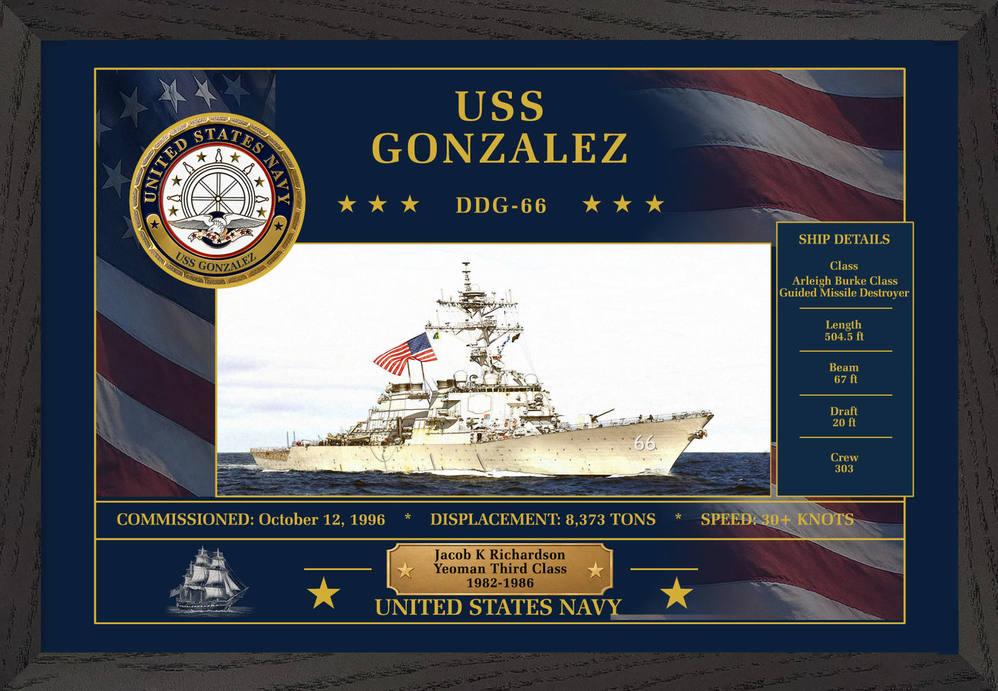 USS Gonzalez DDG-66 Framed Patriotic Art