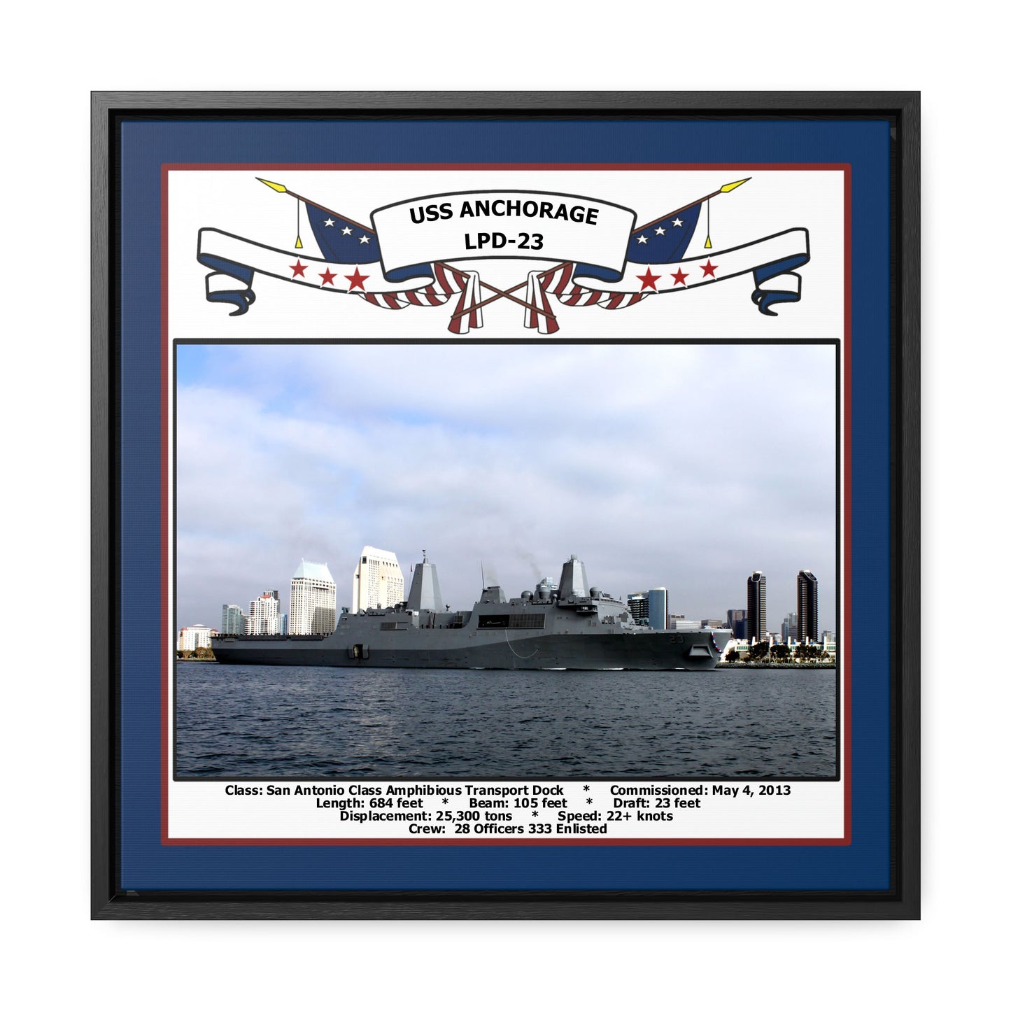 USS Anchorage LPD-23 Navy Floating Frame Photo Front View
