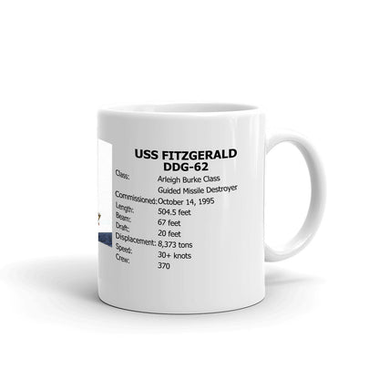 USS Fitzgerald DDG-62 Coffee Cup Mug Right Handle