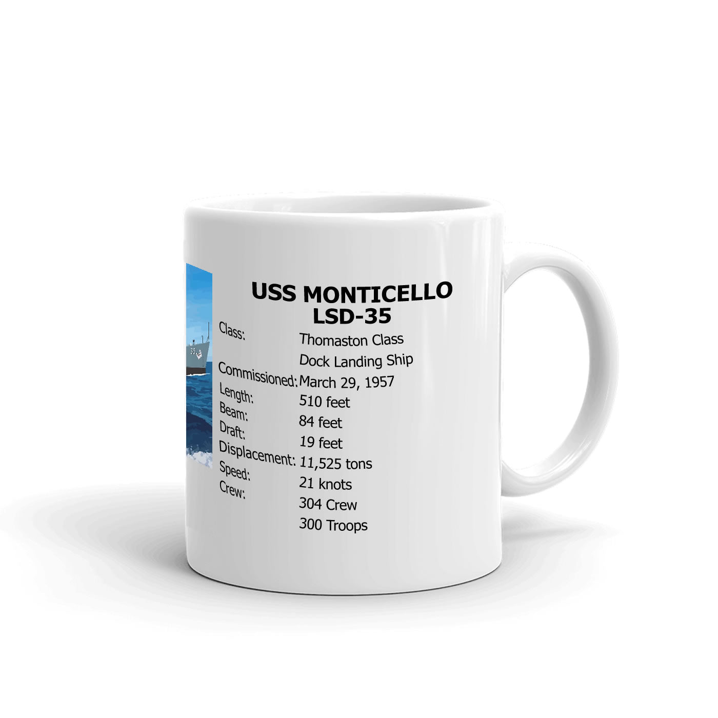 USS Monticello LSD-35 Coffee Cup Mug Right Handle