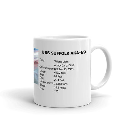 USS Suffolk AKA-69 Coffee Cup Mug Right Handle
