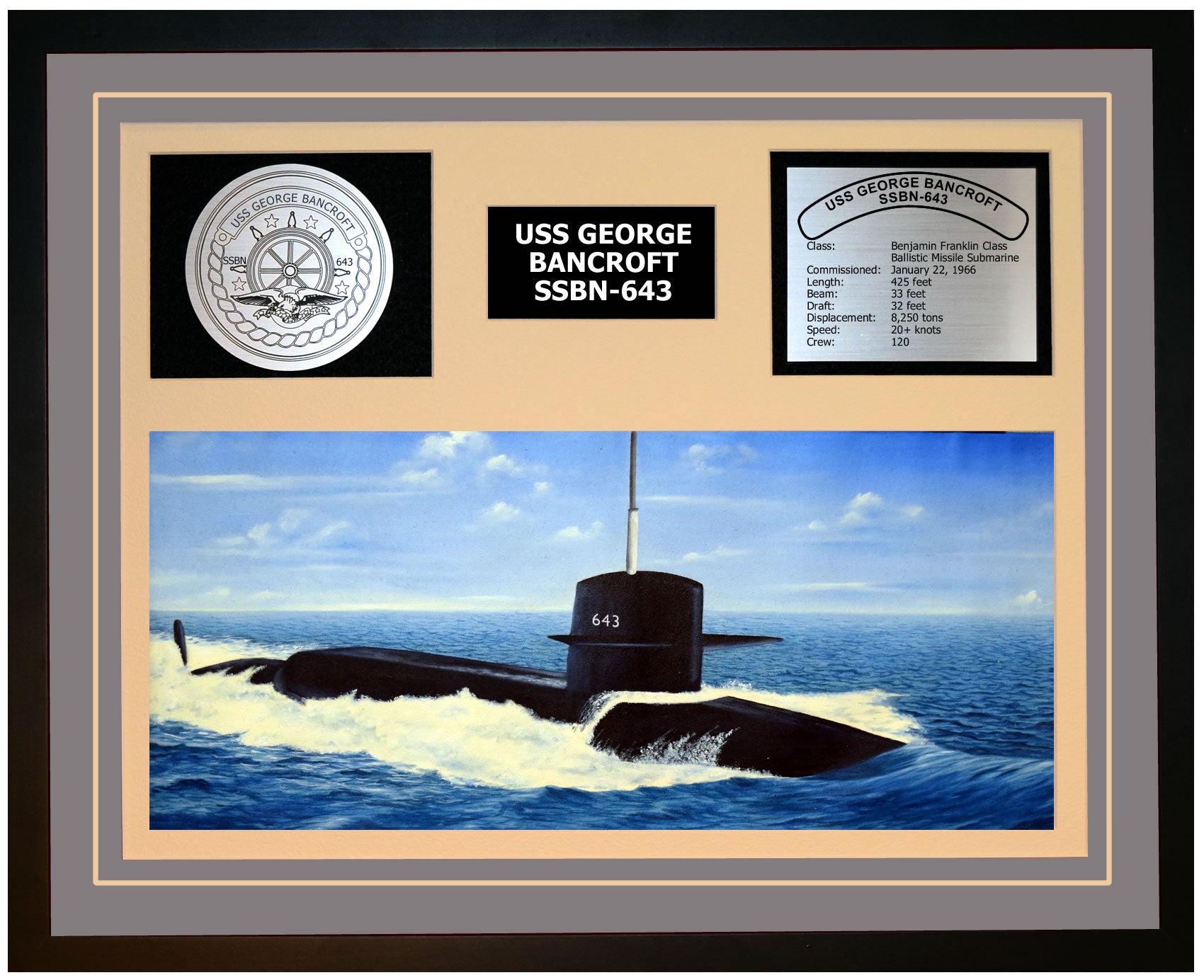 USS GEORGE BANCROFT SSBN-643 Framed Navy Ship Display Grey