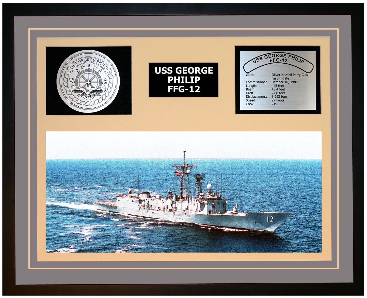 USS GEORGE PHILIP FFG-12 Framed Navy Ship Display Grey