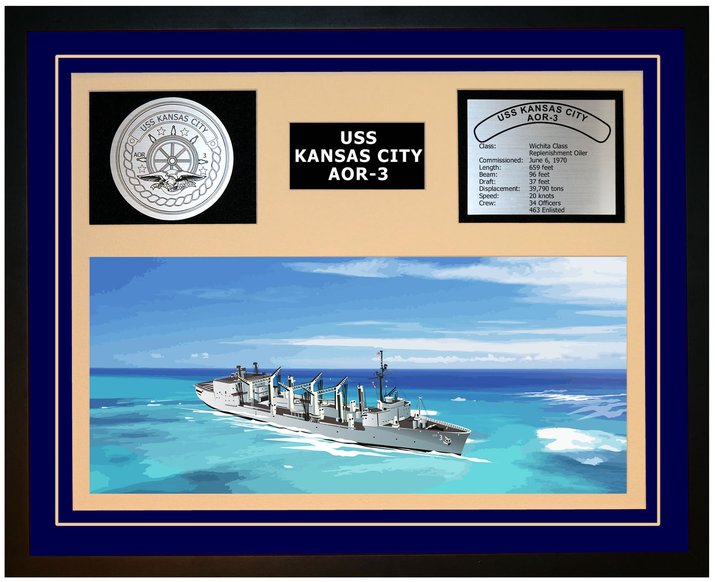 USS KANSAS CITY AOR-3 Framed Navy Ship Display Blue