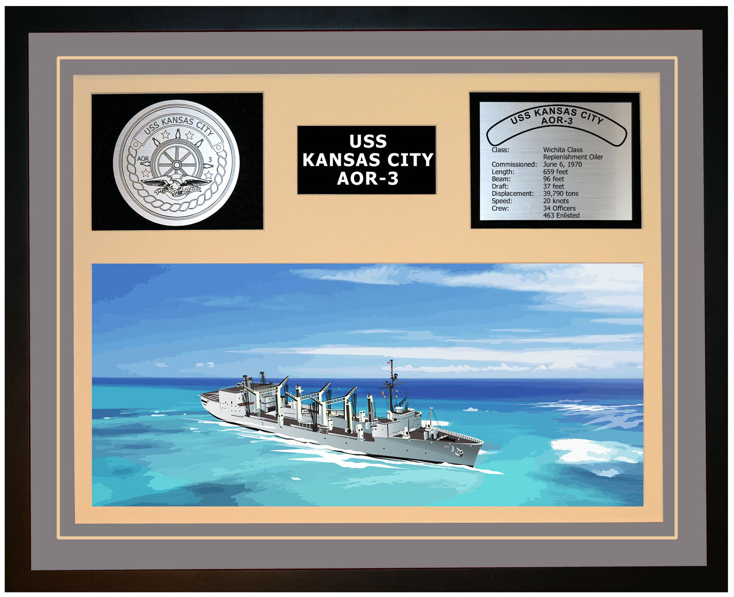 USS KANSAS CITY AOR-3 Framed Navy Ship Display Grey