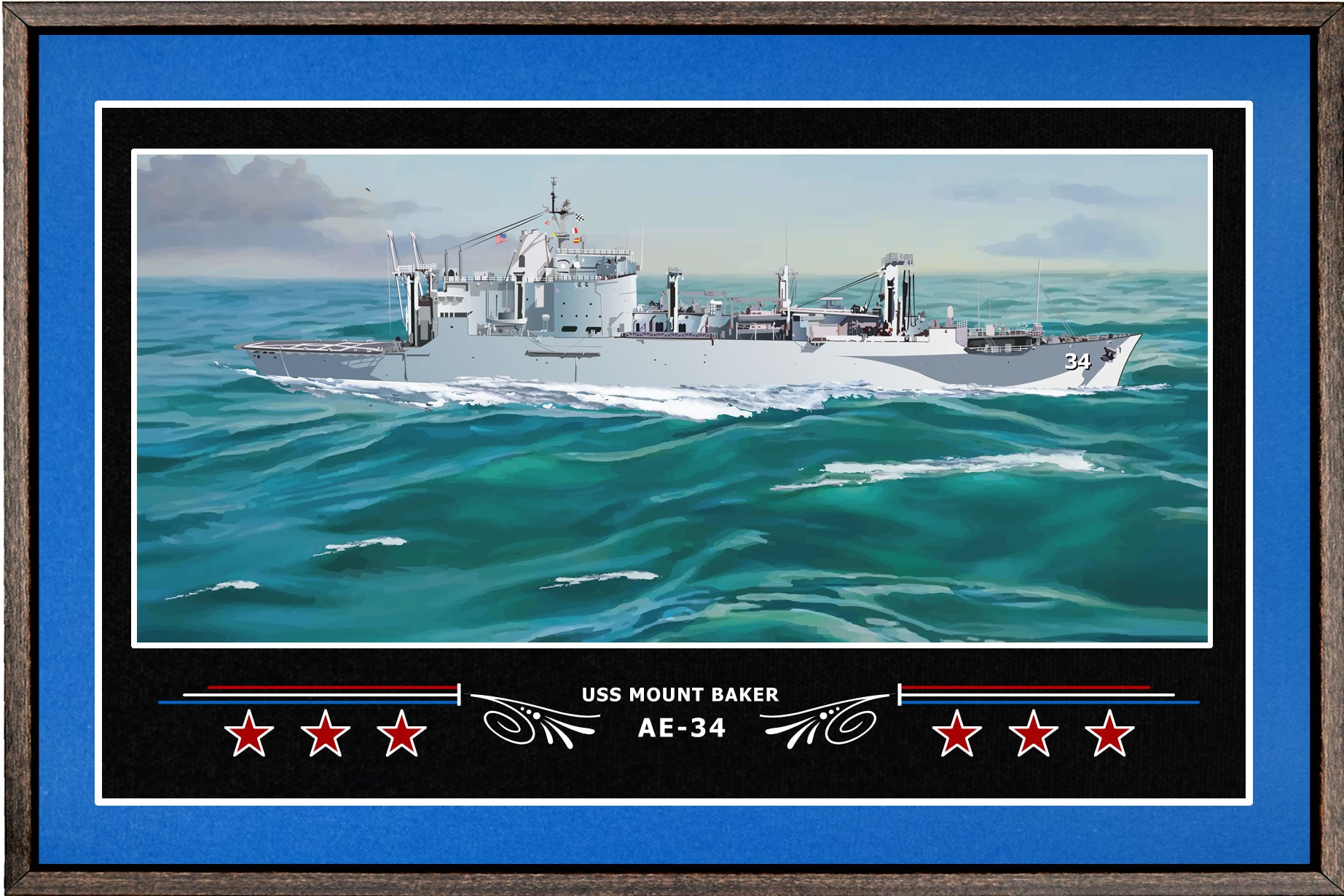 USS MOUNT BAKER AE 34 BOX FRAMED CANVAS ART BLUE