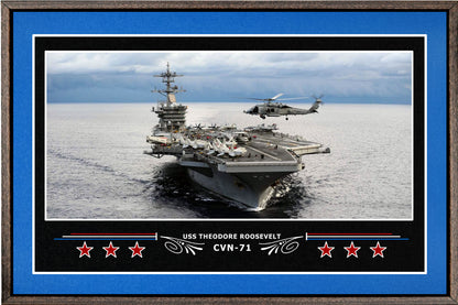 USS THEODORE ROOSEVELT CVN 71 BOX FRAMED CANVAS ART BLUE