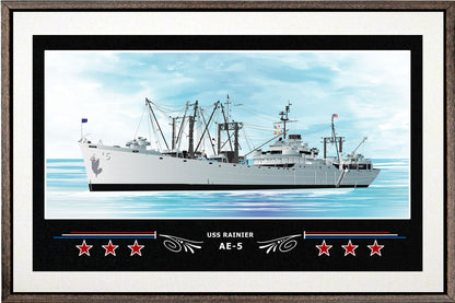 USS RAINIER AE 5 BOX FRAMED CANVAS ART WHITE